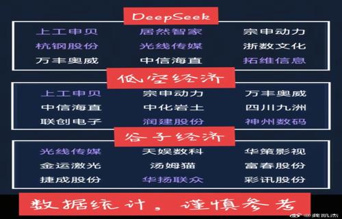 这不仅包括在线客服系统也包括社交媒体平台和电子邮件等确保用户能够轻松地与我们取得联系表达他们的意见和