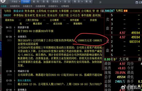 在剧本创作方面编剧需要根据故事主题和目标受众来构思情节塑造人物形象并确保语言流畅富有感染力在角色塑造