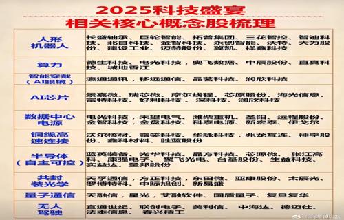 新风尚是一种回归自然的生活态度它强调的是生活的质量和内心的平静通过建立完善的回收检测翻新销售等环节的