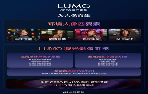 华为开源战略实现业绩回升至8000亿大关